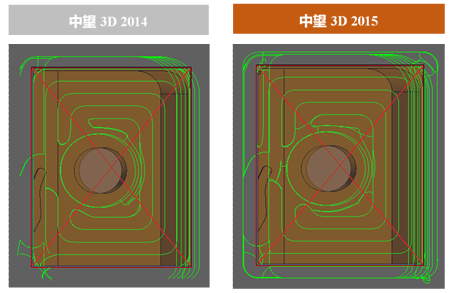 中望3D2015beta首發(fā)，加速三維CAD設(shè)計(jì)與制造