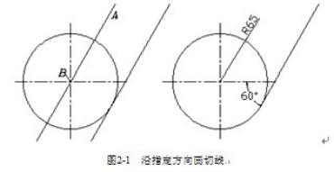 CAD中如何沿著指定的方向畫(huà)出圓弧切線(xiàn)