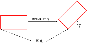 CAD中參照旋轉(zhuǎn)的方法221.png