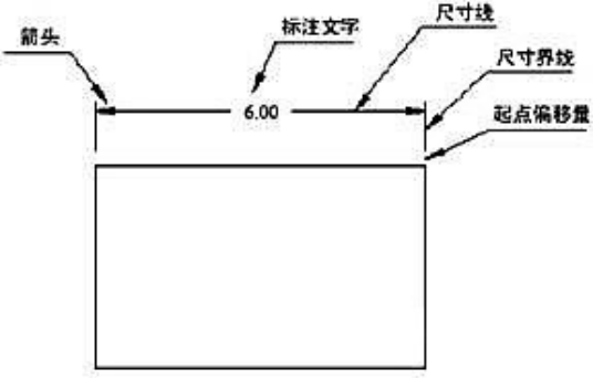 CAD的尺寸標(biāo)注106.png