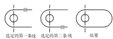 CAD中圓角、倒角的一些技巧