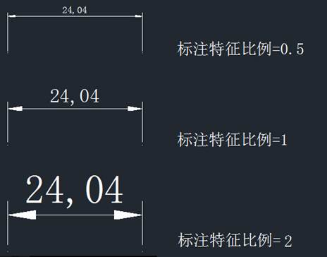 什么是CAD標(biāo)注特征比例和標(biāo)注測(cè)量單位比例