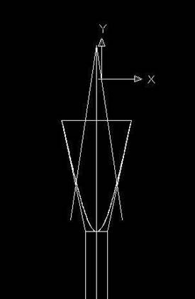 CAD 一字形螺絲刀頭制作教程