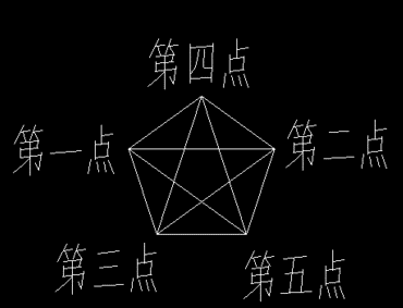 CAD中五角星的畫(huà)法.png