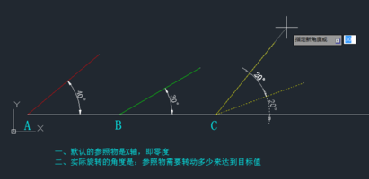 CAD旋轉(zhuǎn)參照的方法有哪些？